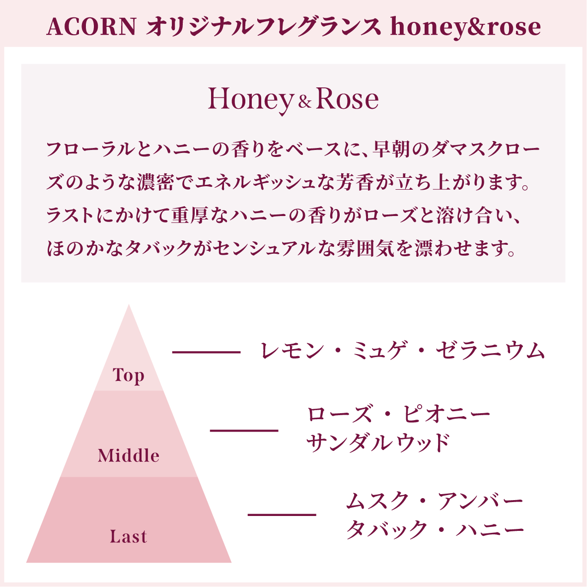 ACORN オリジナルフレグランス honey&rose (単品) 